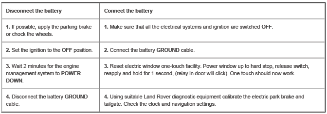 Battery and Charging System - General Information